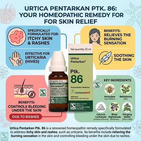 Homeopathic remedy for skin relief with product packaging and benefits listed.