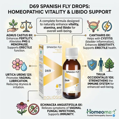 doliosis d69 drops uses, natural aphrodisiac homeopathy safe, medicine for low libido homeopathy, energy and vitality tonic homeopathy