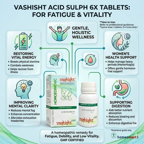 digestive relief homeopathy, natural vitality supplement, headache relief tablets, holistic wellness remedy