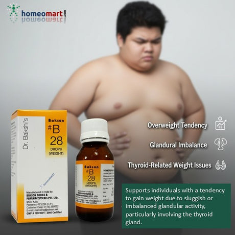 B28 drops packaging and bottle with a person showing an overweight tendency on a gray background.
