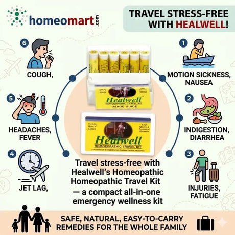 homeopathic travel kit uses, Healwell travel kit, travel sickness homeopathy kit, homeopathy first aid travel kit, natural motion sickness remedy, homeopathic medicine for travel, travel emergency medicine kit, motion sickness homeopathy,