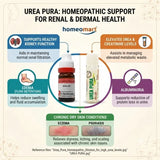 homeopathic medicine for high urea levels, homeopathy for high creatinine, homeopathic remedy for kidney failure support, homeopathy for edema and swelling, medicine for swollen legs homeopathy, homeopathic remedy for albuminuria, homeopathy for diabetic kidney support, remedy for dry rough skin homeopathy,