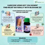 remedy for itching varicose veins, medicine for venous insufficiency symptoms, homeopathy for leg swelling, remedy for tired heavy legs, treatment for visible leg veins naturally, homeopathy for venous congestion, medicine for sore leg veins, support for healthy vein circulation, homeopathic drops for leg pain and swelling