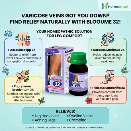 remedy for itching varicose veins, medicine for venous insufficiency symptoms, homeopathy for leg swelling, remedy for tired heavy legs, treatment for visible leg veins naturally, homeopathy for venous congestion, medicine for sore leg veins, support for healthy vein circulation, homeopathic drops for leg pain and swelling