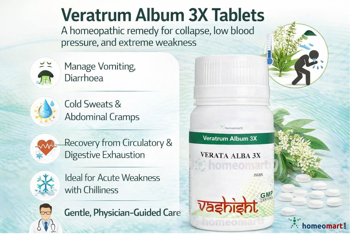 homeopathic remedy for collapse, low blood pressure, and extreme weakness. They help manage vomiting, diarrhoea, cold sweats, and abdominal cramp