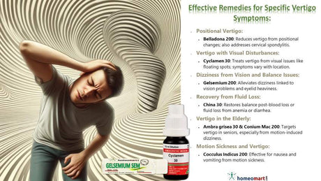 Advertisement for homeo remedies for vertigo symptoms with a person holding their head in dizziness