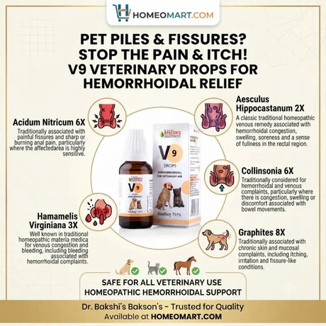 homeopathic hemorrhoid drops for animals, veterinary drops for hemorrhoids, homeopathic support for animal anal fissures, drops for anal fissures in animals, veterinary drops for anal swelling, homeopathic support for anal pain in pets, drops for itchy anal area in animals, veterinary support for bleeding hemorrhoids, homeopathic support for rectal discomfort, drops for anal irritation in animals,