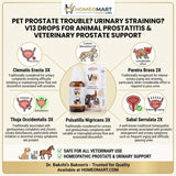 homeopathic drops for prostatitis in animals, homeopathic support for animal prostate problems, veterinary drops for prostatic complaints, homeopathic support for difficult urination in animals, drops for frequent urination in animals, homeopathic drops for urinary straining, veterinary support for urine passed in drops,
