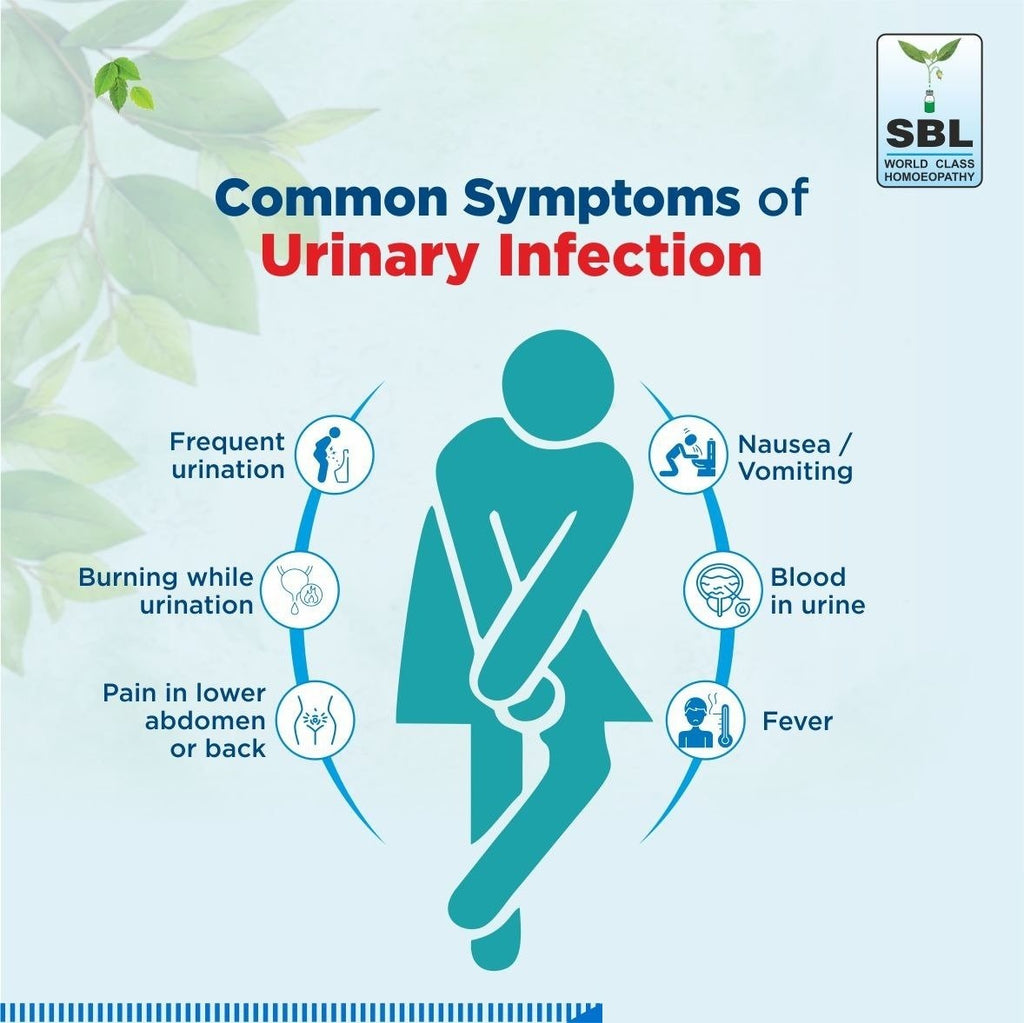 symptoms of a bladder infection in males and females