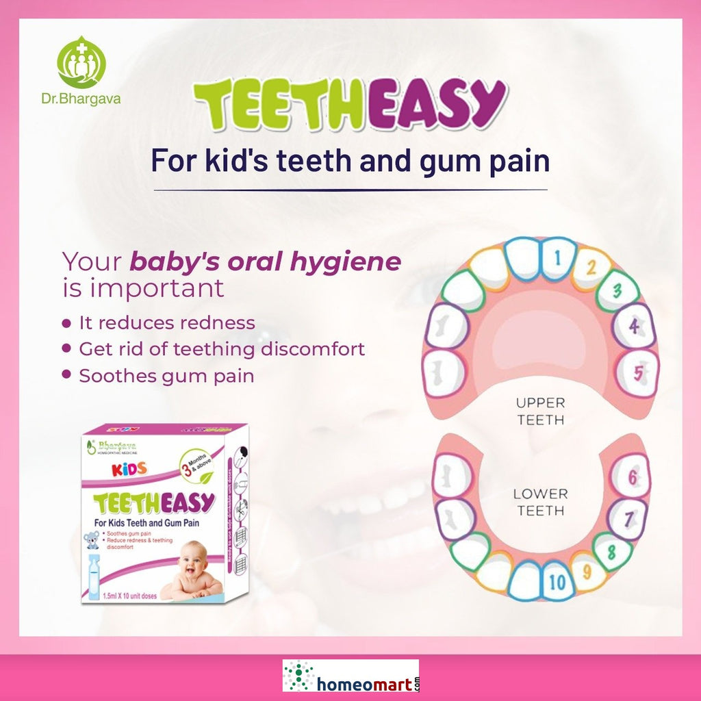 best Teething baby remedy homeopathy