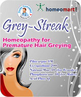 Homeopathy for Grey hair poster