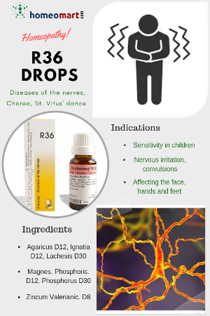 Homeopathy medicines  Calm jerky, involuntary movements,  Soothe nervous hypersensitivity,  Support recovery in Parkinson's & chorea symptoms