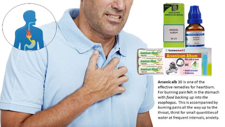 person holding his chest with pain and indication for heartburn relief  with medicine