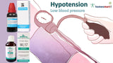 low blood pressure treatment in homeopathy, hypotension, postural hypotension, cold extremities, fatigue, fainting tendency, heart tonic, cardiovascular support, poor circulation, adonis vernalis, crataegus oxyacantha,