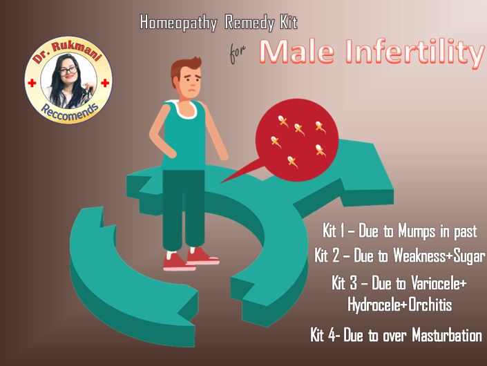 Homeopathy Male Infertility treatment homeopathy kit 
