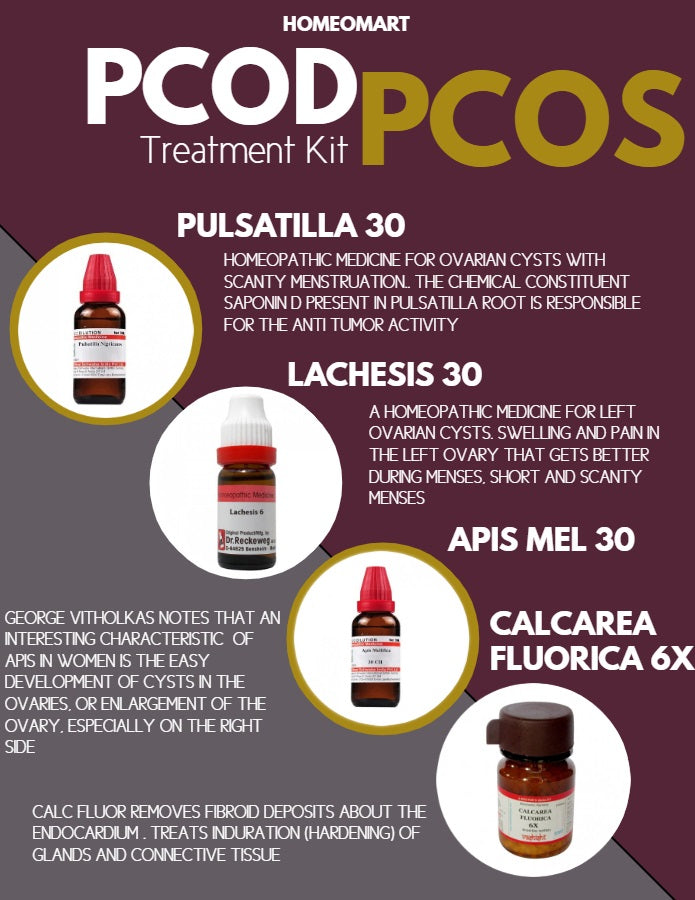 polycystic ovarian disease  homeopathy medicines with indications