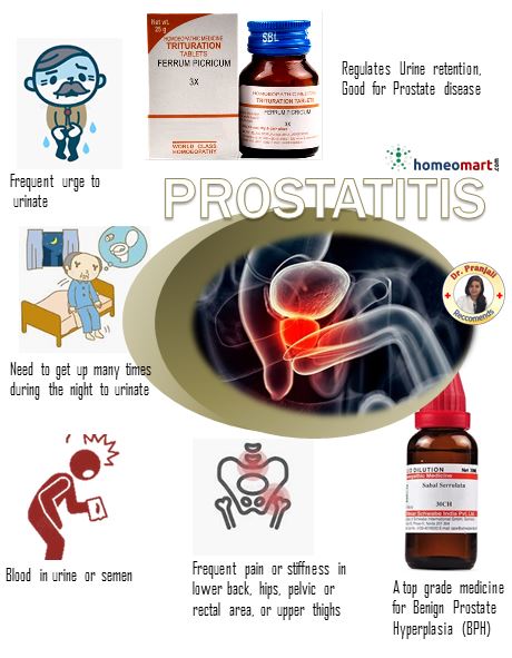 What is the best treatment for enlarged prostate