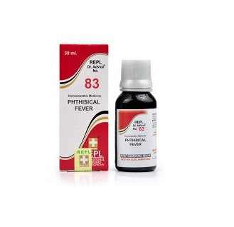 REPL83 for mild to high temperature, exhaustion, chest pain with cough