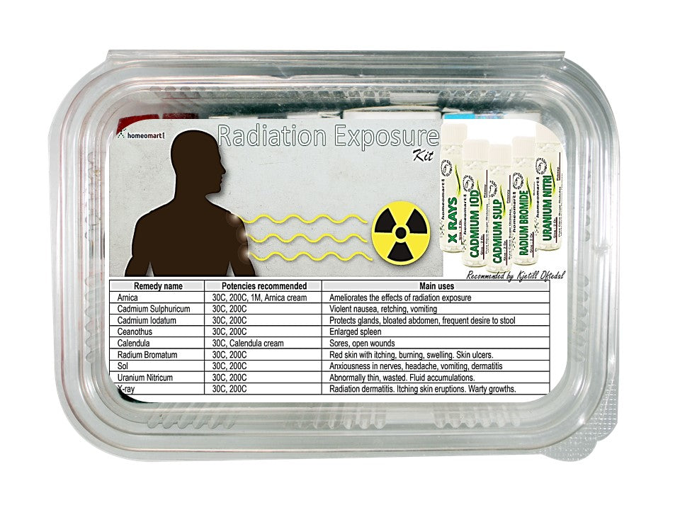 Radiation Poisoning Treatment Homeopathy Kit