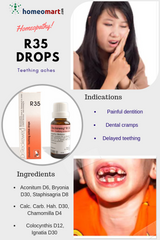 best tooth pain relief medicine