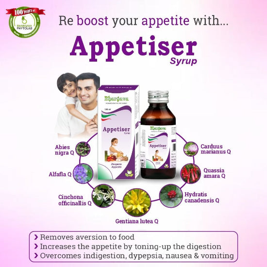 ! A homeopathic formula to stimulate hunger, improve digestion, and relieve bloating. Safe, natural, and effective!