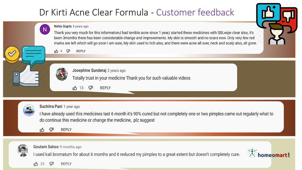 acne treatment customer reviews