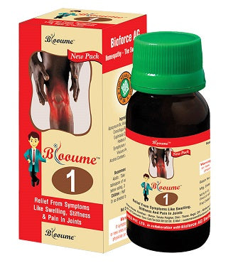 Visual Homeopathy Drop Blooume 1 Arthritisan Homeopathy Drop for Arthritis, Osteoarthritis ...