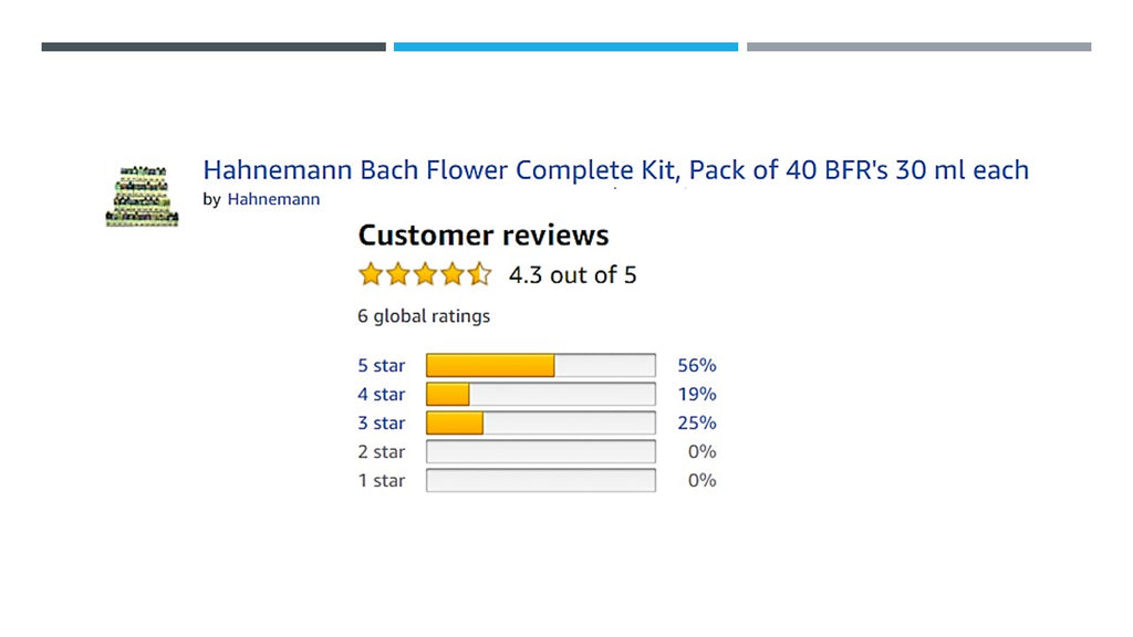 Bach flower kit customer reviews ratings chart