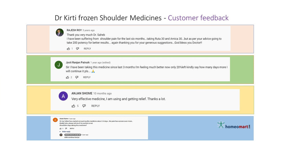 Homeopathy frozen shoulder medicines customer review feedback
