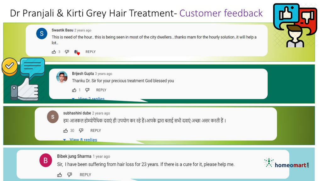 Grey hair homeopathy treatment customer reviews feedback