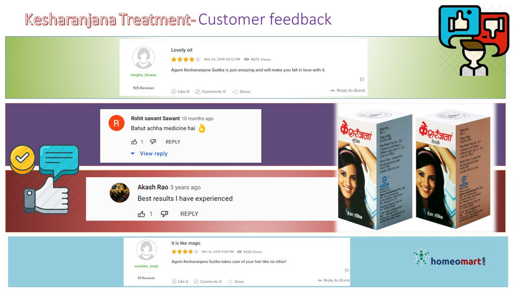 Agom Kesharanjana Oil and Pill customer feedback review