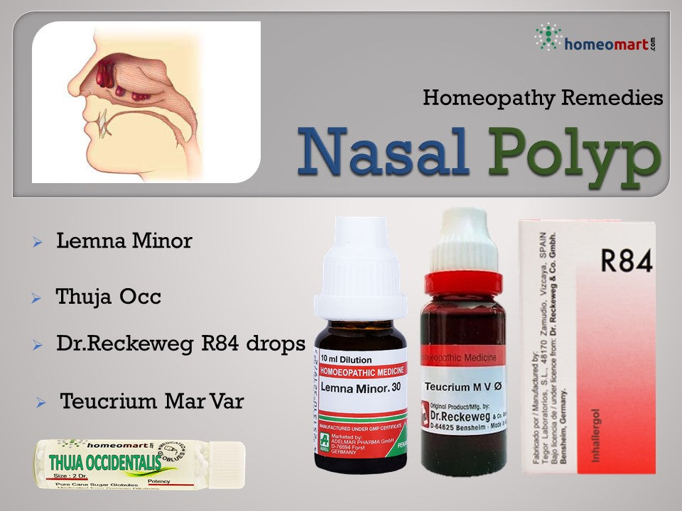 homeopathy medicines for Nasal polyps treatment without surgery
