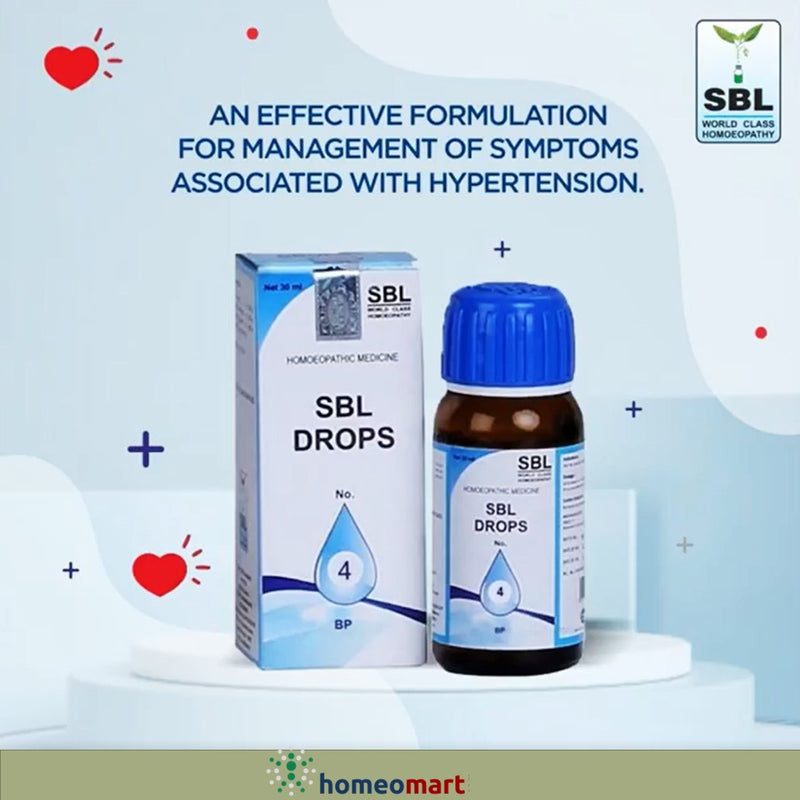 top-homeopathic-remedies-for-hypertension-popular-blood-pressure