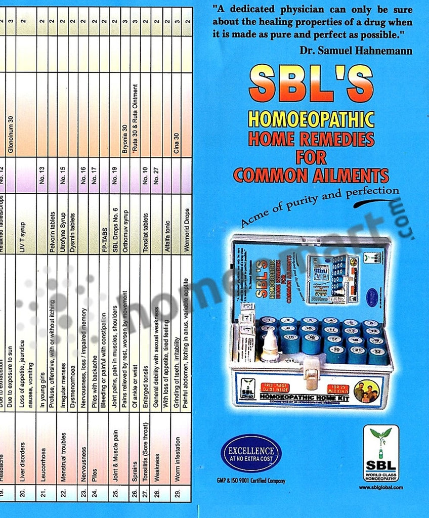 SBL homeopathy first aid home kit leaflet instruction guide inside box