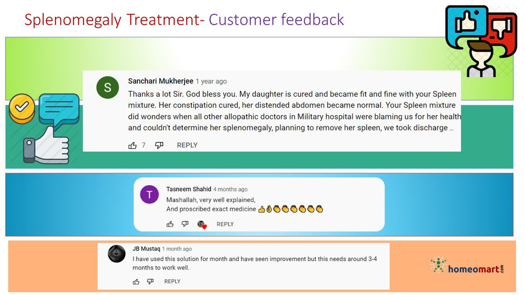 splenomegaly treatment customer review feedback